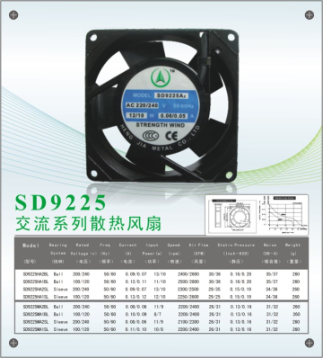 9225散熱風扇